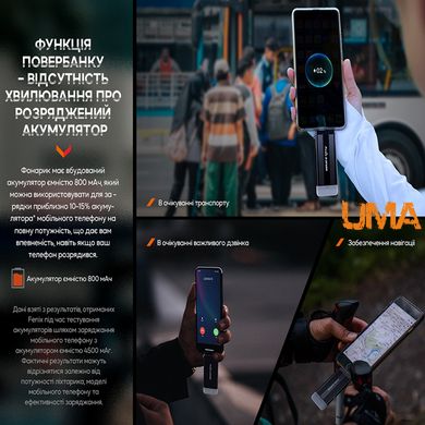 Ручний ліхтар-брелок Fenix E-SPARK