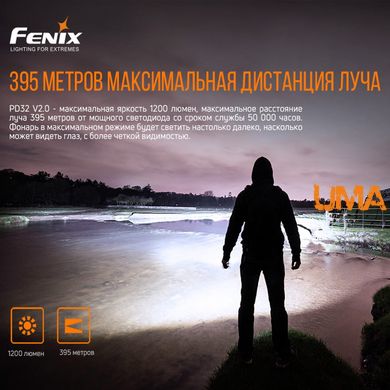 Ліхтар ручний Fenix PD32 V2.0