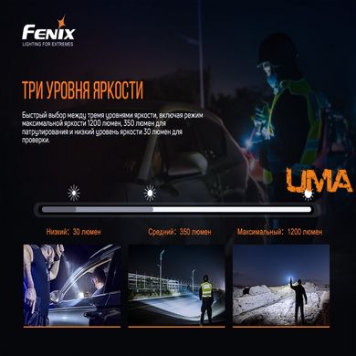 Ліхтар ручний Fenix PD32 V2.0