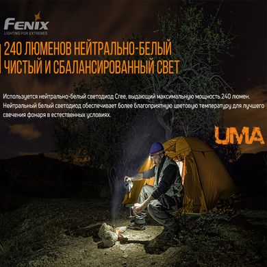 Ліхтар налобний Fenix HM23