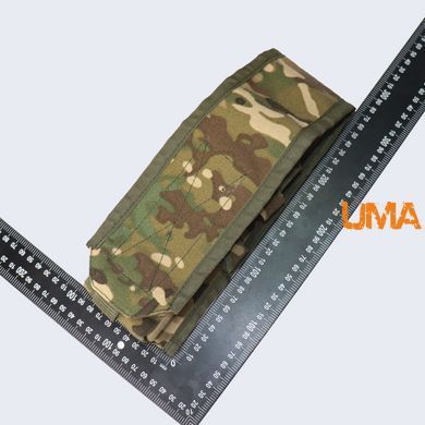 Підсумок UMA під РПК