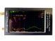 Антенна &laquo;ЧШ 850-1300&raquo; выносная для РЭБ 850-1300МГц