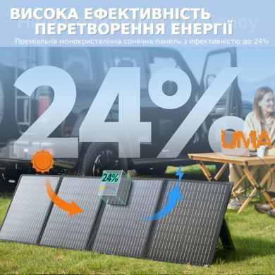 Сонячна панель POWERWIN PWS110 110W складана монокристалічна ETFE IP65, USB-C PD 20W, USB-A 5V, DC 300W, портативна панель для зарядних станцій EcoFlow Bluetti Jackery кемпінгу та автономного живлення