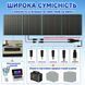Сонячна панель POWERWIN PWS110 110W складана монокристалічна ETFE IP65, USB-C PD 20W, USB-A 5V, DC 300W, портативна панель для зарядних станцій EcoFlow Bluetti Jackery кемпінгу та автономного живлення