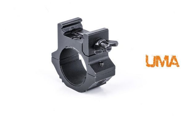 Ліхтар NEXTORCH TA21 з кріпленням RM25S для Picatinny/Weaver